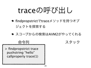 trace
      ﬁndpropstrict      trace


                                AVM2



> ﬁndpropstrict trace
 pushstring “hello”
 callproperty trace(1)

                           28
 