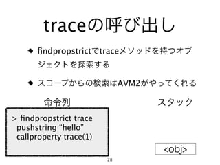 trace
      ﬁndpropstrict      trace


                                AVM2



> ﬁndpropstrict trace
 pushstring “hello”
 callproperty trace(1)

                           28
 