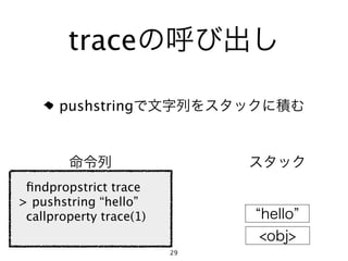 trace

       pushstring




 ﬁndpropstrict trace
> pushstring “hello”
 callproperty trace(1)

                         29
 