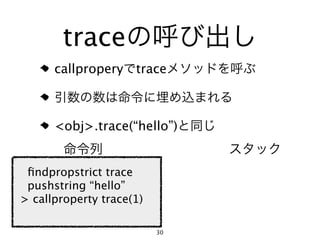 trace
      callpropery    trace



      <obj>.trace(“hello”)


 ﬁndpropstrict trace
 pushstring “hello”
> callproperty trace(1)

                          30
 