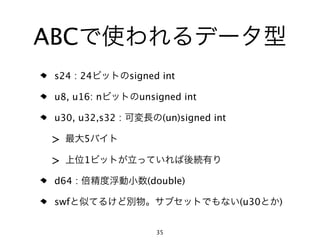 ABC
 s24 : 24         signed int

 u8, u16: n         unsigned int

 u30, u32,s32 :          (un)signed int

 >       5

 >       1

 d64 :               (double)

 swf                                      (u30   )


                       35
 