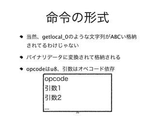 getlocal_0        ABC




opcode   u8




                  36
 