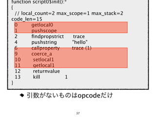 function script0$init():*
{
  // local_count=2 max_scope=1 max_stack=2
code_len=15
  0       getlocal0
  1       pushscope
  2       ﬁndpropstrict    trace
  4       pushstring      "hello"
  6       callproperty    trace (1)
  9       coerce_a
  10       setlocal1
  11       getlocal1
  12       returnvalue
  13       kill         1
}

                        opcode

                        37
 