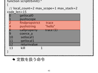function script0$init():*
{
  // local_count=2 max_scope=1 max_stack=2
code_len=15
  0       getlocal0
  1       pushscope
  2       ﬁndpropstrict    trace
  4       pushstring      "hello"
  6       callproperty    trace (1)
  9       coerce_a
  10       setlocal1
  11       getlocal1
  12       returnvalue
  13       kill         1
}




                        43
 
