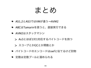 AS1,2    AS3       VM        →AVM2

ABC     Tamarin

AVM2

> As3          1   1

>                  GC

                              swf




                        44
 