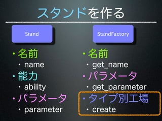 Stand   StandFactory
 