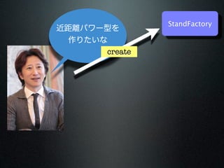 StandFactory



create
 