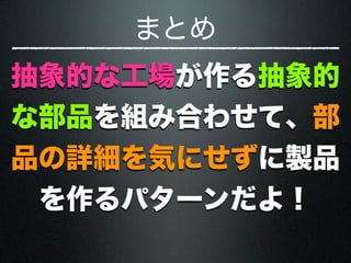 AbstractFactory 抽象的な工場