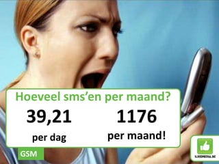 Hoeveel sms’en per maand?39,21per dag1176 per maand!GSM