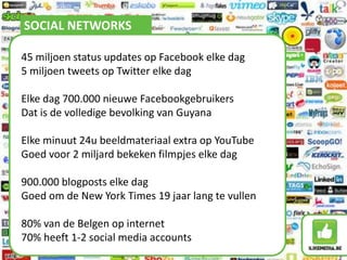 iPad, PSP, … steeds populairder