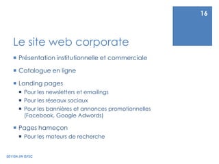Le site web corporatePrésentation institutionnelle et commercialeCatalogue en ligneLanding pages Pour les newsletters et emailingsPour les réseaux sociauxPour les bannières et annonces promotionnelles (Facebook, Google Adwords)Pages hameçonPour les moteurs de recherche201104 JW ISFSC16