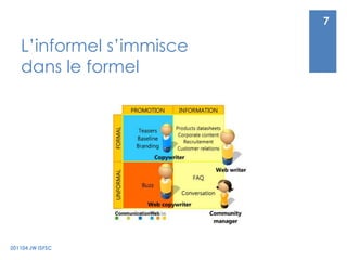 L’informel s’immisce dans le formel201104 JW ISFSC7