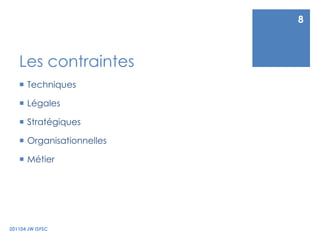 Les contraintesTechniquesLégalesStratégiquesOrganisationnellesMétier201104 JW ISFSC8