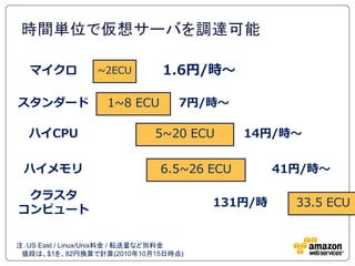時間単位で仮想サーバを調達可能

  マイクロ           ~2ECU        1.6円/時～

スタンダード             1~8 ECU        7円/時～

  ハイCPU                      5~20 ECU      14円/時～


 ハイメモリ                        6.5~26 ECU       41円/時～

 クラスタ
                                      131円/時     33.5 ECU
コンピュート

注：US East / Linux/Unix料金 / 転送量など別料金
 値段は、$1を、82円換算で計算(2010年10月15日時点)
 