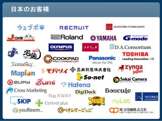 日本のお客様
 