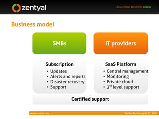 Linux small business server




Business model


                         SMBs                       IT providers


                  Subscription                      SaaS Platform
                   ●    Updates                 ●   Central management
                   ●    Alerts and reports      ●   Monitoring
                   ●    Disaster recovery       ●   Private cloud
                   ●    Support                 ●   3rd level support

                                  Certified support

      www.zentyal.com                                         © eBox Technologies S.L. 2011
 