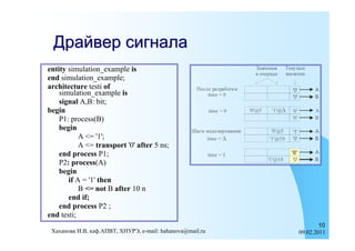 Драйвер сигнала
entity simulation_example is
end simulation_example;
architecture testi of
    simulation_example is
    signal A,B: bit;
begin
    P1: process(B)
    begin
           A <= '1';
           A <= transport '0' after 5 ns;
    end process P1;
    P2: process(A)
    begin
       if A = '1' then
           B <= not B after 10 n
       end if;
    end process P2 ;
end testi;
                                                                   10
 Хаханова И.В, каф.АПВТ, ХНУРЭ, e-mail: hahanova@mail.ru   09.02.2011
 