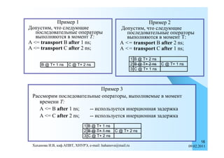 Пример 1                                         Пример 2
Допустим, что следующие                           Допустим, что следующие
   последовательные операторы                        последовательные операторы
   выполняются в момент T:                           выполняются в момент T:
A <= transport B after 1 ns;                      A <= transport B after 2 ns;
A <= transport C after 2 ns;                      A <= transport C after 1 ns;
                                                           1 B @ T+ 2 ns
      B @ T+ 1 ns    C @ T+ 2 ns                           2 B @ T+ 2 ns   C @ T+ 1 ns
                                                           3 C @ T+ 1 ns




                            Пример 3
 Рассморим последовательные операторы, выполняемые в момент
    времени T:
    A <= B after 1 ns; -- используется инерционная задержка
    A <= C after 2 ns; -- используется инерционная задержка
                              1 B @ T+ 1 ns
                              2 B @ T+ 1 ns    C @ T+ 2 ns
                              3 C @ T+ 2 ns
                                                                                                 16
 Хаханова И.В, каф.АПВТ, ХНУРЭ, e-mail: hahanova@mail.ru                                 09.02.2011
 