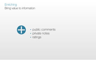 Enriching
Bring value to information




                     •   public comments
                     •   private notes
                     •   ratings
 