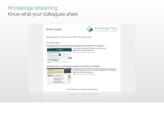 Knowledge streaming
Know what your colleagues share
 