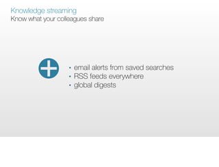 Knowledge streaming
Know what your colleagues share




                   •   email alerts from saved searches
                   •   RSS feeds everywhere
                   •   global digests
 