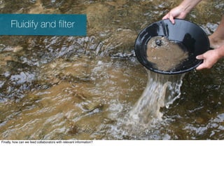 Fluidify and filter




Finally, how can we feed collaborators with relevant information?
 