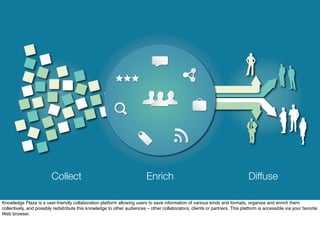 Collect                                          Enrich                                               Diffuse

Knowledge Plaza is a user-friendly collaboration platform allowing users to save information of various kinds and formats, organize and enrich them
collectively, and possibly redistribute this knowledge to other audiences – other collaborators, clients or partners. This platform is accessible via your favorite
Web browser.
 