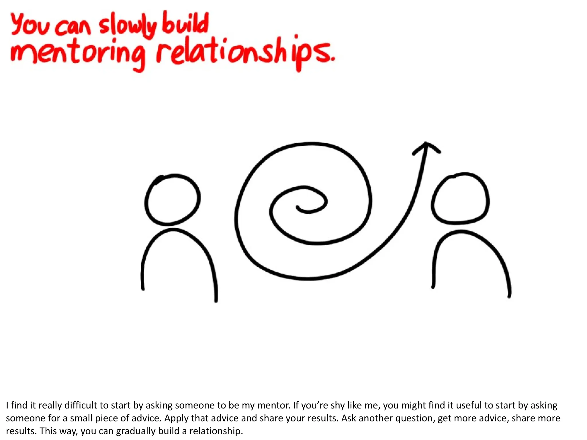 I find it really difficult to start by asking someone to be my mentor. If you’re shy like me, you might find it useful to start by asking someone for a small piece of advice. Apply that advice and share your results. Ask another question, get more advice, share more results. This way, you can gradually build a relationship. 