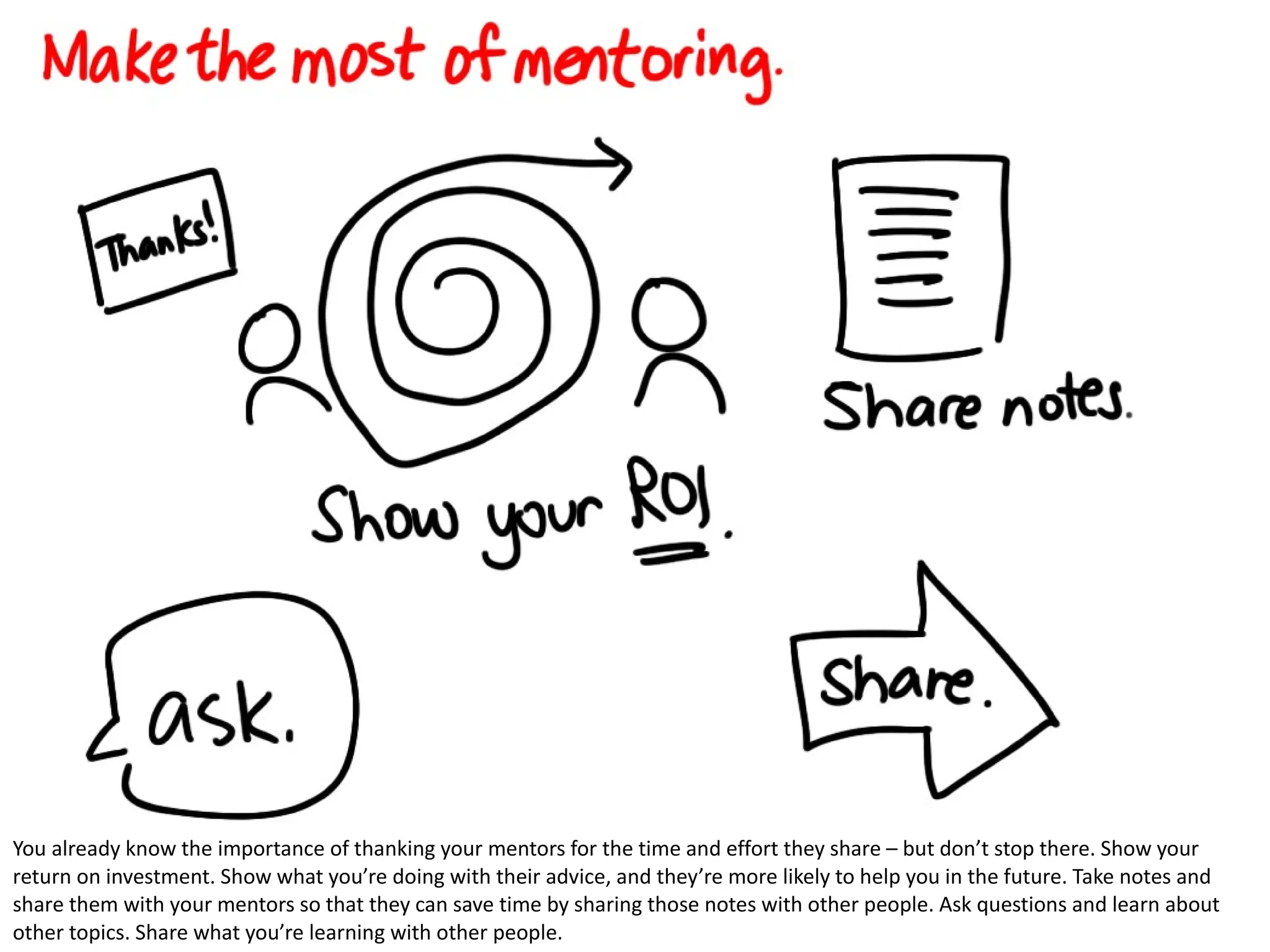 You already know the importance of thanking your mentors for the time and effort they share – but don’t stop there. Show your return on investment. Show what you’re doing with their advice, and they’re more likely to help you in the future. Take notes and share them with your mentors so that they can save time by sharing those notes with other people. Ask questions and learn about other topics. Share what you’re learning with other people. 