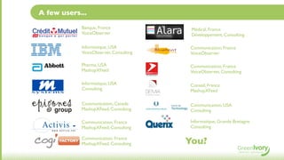 A few users...

            Banque, France               Médical, France
            VoiceObserver                Développement, Consulting

            Informatique, USA           Communication, France
            VoiceObserver, Consulting   VoiceObserver

            Pharma, USA                 Communication, France
            MashupXFeed                 VoiceObserver, Consulting

            Informatique, USA           Conseil, France
            Consulting                  MashupXFeed

            Communication, Canada       Communication, USA
            MashupXFeed, Consulting     Consulting

            Communication, France       Informatique, Grande Bretagne
            MashupXFeed, Consulting     Consulting

            Communication, France
            MashupXFeed, Consulting     You?
 