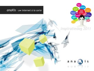 anaXis   – uw internet à la carte




                                    Inspiratiedag 2011
 