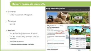 Beiser : hausse de son trafﬁc


•   Contexte
    ‣ Leader français de la VPC agricole



•   Technique
    ‣ A, F, E, P



•   Résultats :
    ‣ 25% de traﬁc en plus en moins de 2 mois

    ‣ 14% des visites du blog terminent sur le site
       marchand
    ‣ Notoriété en hausse

    ‣ Client extrêmement satisfait
 