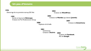 Un peu d’histoire

1994
                                                                        2003
  Démarrage de ma première startup, DX Net                                Création de WordPress

        1995                                                  2002
          Entrée en bourse de Netscape                          Création de Mambo (qui devient Joomla)
          Création de The Pandemonium Group
                                                                                          2007
                                              2000                                          Création de GreenIvory
                                                Explosion de la bulle


                                                    2001
                                                      Contrecoup
                                                      Création d’Activis      2004
                                                                                Création de Facebook
                                                                                IPO de Google
 