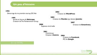 Un peu d’histoire

1994
                                                                        2003
  Démarrage de ma première startup, DX Net                                Création de WordPress

        1995                                                  2002
          Entrée en bourse de Netscape                          Création de Mambo (qui devient Joomla)
          Création de The Pandemonium Group
                                                                                          2007
                                              2000                                          Création de GreenIvory
                                                Explosion de la bulle


                                                    2001
                                                      Contrecoup
                                                      Création d’Activis      2004
                                                                                Création de Facebook
                                                                                IPO de Google

       Ere de l’HTML
 