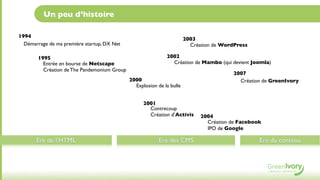 Un peu d’histoire

1994
                                                                        2003
  Démarrage de ma première startup, DX Net                                Création de WordPress

        1995                                                  2002
          Entrée en bourse de Netscape                          Création de Mambo (qui devient Joomla)
          Création de The Pandemonium Group
                                                                                          2007
                                              2000                                          Création de GreenIvory
                                                Explosion de la bulle


                                                    2001
                                                      Contrecoup
                                                      Création d’Activis      2004
                                                                                Création de Facebook
                                                                                IPO de Google

       Ere de l’HTML                                       Ere des CMS                             Ere du contenu
 