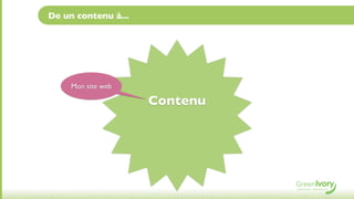 De un contenu à...




     Mon site web

                     Contenu
 