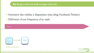 De la ligne éditoriale à la stratégie éditoriale



• Inventaire des médias à disposition (site, blog, Facebook, Twitter)
• Déﬁnition d’une fréquence, d’un style
Temps




                        Web


Article / Information
 