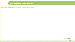 De nouveaux résultats...

Blog FruityFred.com (développement, recettes & randonnées)
 