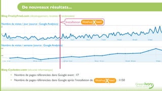 De nouveaux résultats...

Blog FruityFred.com (développement, recettes & randonnées)

Nombre de visites / jour (source : Google Analytics)
                                                          Installation




Nombre de visites / semaine (source : Google Analytics)




Blog Cyclodev.com (sécurité informatique)

        • Nombre de pages référencées dans Google avant : 17
        • Nombre de pages référencées dans Google après l’installation de   : 1150
 