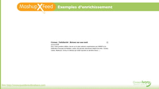 Quoi de n      Exemples d’enrichissement




Site: http://www.quoideneufenalsace.com
 