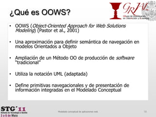 ¿Qué es OOWS?OOWS (Object-OrientedApproachfor Web SolutionsModeling) (Pastor et al., 2001)Una aproximación para definir semántica de navegación en modelos Orientados a ObjetoAmpliación de un Método OO de producción de software “tradicional”Utiliza la notación UML (adaptada)Define primitivas navegacionales y de presentación de información integradas en el Modelado Conceptual18Modelado conceptual de aplicaciones web