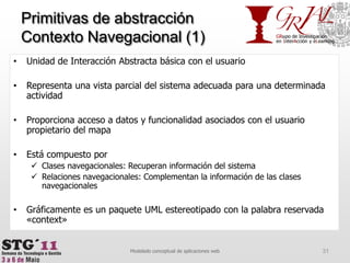Primitivas de abstracción Contexto Navegacional(1)Unidad de Interacción Abstracta básica con el usuarioRepresenta una vista parcial del sistema adecuada para una determinada actividadProporciona acceso a datos y funcionalidad asociados con el usuario propietario del mapaEstá compuesto porClases navegacionales: Recuperan información del sistema Relaciones navegacionales: Complementan la información de las clases navegacionalesGráficamente es un paquete UML estereotipado con la palabra reservada «context»31Modelado conceptual de aplicaciones web