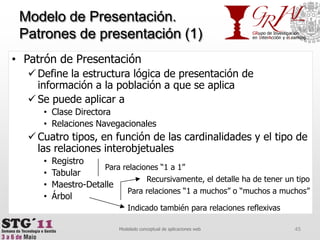 Modelo de Presentación. Patrones de presentación (1)45Modelado conceptual de aplicaciones webPatrón de PresentaciónDefine la estructura lógica de presentación de información a la población a que se aplicaSe puede aplicar aClase DirectoraRelaciones NavegacionalesCuatro tipos, en función de las cardinalidades y el tipo de las relaciones interobjetualesRegistroTabularMaestro-DetalleÁrbolPara relaciones “1 a 1”Recursivamente, el detalle ha de tener un tipoPara relaciones “1 a muchos” o “muchos a muchos”Indicado también para relaciones reflexivas
