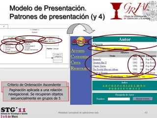 Modelo de Presentación. Patrones de presentación (y 4)48Modelado conceptual de aplicaciones webCriterio de Ordenación Ascendente aplicado a recuperar Álbums por su añoPatrón de Presentación aplicado a la Clase Directora. Modo Tabular Patrón de Presentación aplicado a una relación navegacional. Modo Maestro – Detalle (Detalle en Modo Tabular)Paginación aplicada a una relación navegacional. Se recuperan objetos secuencialmente en grupos de 5Paginación aplicada a la Clase Directora. Se recuperan secuencialmente objetos de 1 en 1