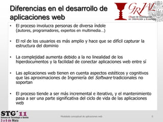 Diferencias en el desarrollo de aplicaciones webEl proceso involucra personas de diversa índole (autores, programadores, expertos en multimedia…)El rol de los usuarios es más amplio y hace que se difícil capturar la estructura del dominioLa complejidad aumenta debido a la no linealidad de los hiperdocumentos y la facilidad de conectar aplicaciones web entre síLas aplicaciones web tienen en cuenta aspectos estéticos y cognitivos que las aproximaciones de Ingeniería del Software tradicionales no soportanEl proceso tiende a ser más incremental e iterativo, y el mantenimiento pasa a ser una parte significativa del ciclo de vida de las aplicaciones web6Modelado conceptual de aplicaciones web