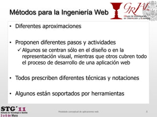 Métodos para la Ingeniería WebDiferentes aproximacionesProponen diferentes pasos y actividadesAlgunos se centran sólo en el diseño o en la representación visual, mientras que otros cubren todo el proceso de desarrollo de una aplicación webTodos prescriben diferentes técnicas y notacionesAlgunos están soportados por herramientas8Modelado conceptual de aplicaciones web