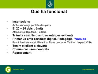 Què ha funcionat Inscripcions Amb valor afegit per totes les parts El 20 – 80 dels tràmits Atenció Ogt Diputació + eTram Tràmits senzills o amb avantatges evidents Primar ús amb certificat digital. Pedagogia.  Youtube Parc infantil de Nadal. Pluja fina. Plans ocupació. Tenir un “expert”.VISA Tenim el client al davant Comunicar usos concrets Representant 