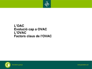 <ul><li>L’OAC </li></ul><ul><li>Evolució cap a OVAC </li></ul><ul><li>L’OVAC </li></ul><ul><li>Factors claus de l’OVAC </l...
