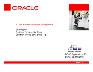 <Insert Picture Here>

1. Teil: Business Process Management:

Grundlagen,
Business Process Life Cycle,
Überblick Oracle BPM Suite 11g




                                        DOAG Applications 2011
                                        Berlin, 05. Mai 2011
 