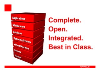 Complete.
Open.
Integrated.
Best in Class.
 